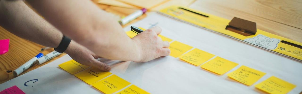 Strategy Lab